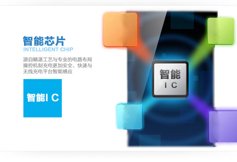 chargeur CELINK pour téléphones SAMSUNG SAMSUNG - Ref 1293417 Image 8