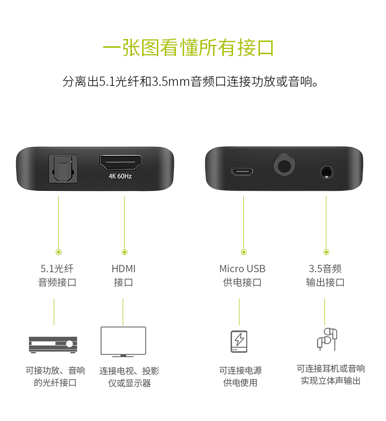CE-LINK Bộ chia âm thanh HDMI 4k HD 60hz sang đầu ra sợi 5.1 Kênh + Bộ chuyển đổi tai nghe cổng 3,5mm PS4 Player Kết nối màn hình stereo Đầu ra sợi tai nghe - Trình phát TV thông minh phat wifi