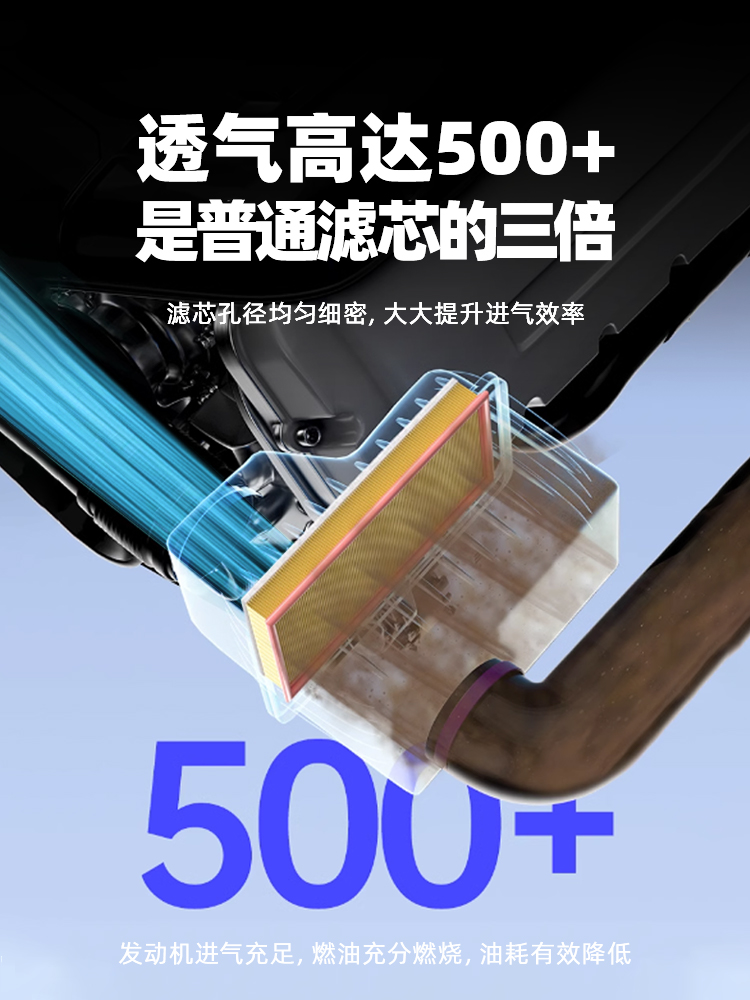 Suitable for Saic Maxus V80 Air Filter Plus Original Factory New Car Air Filter Air Grid Filter