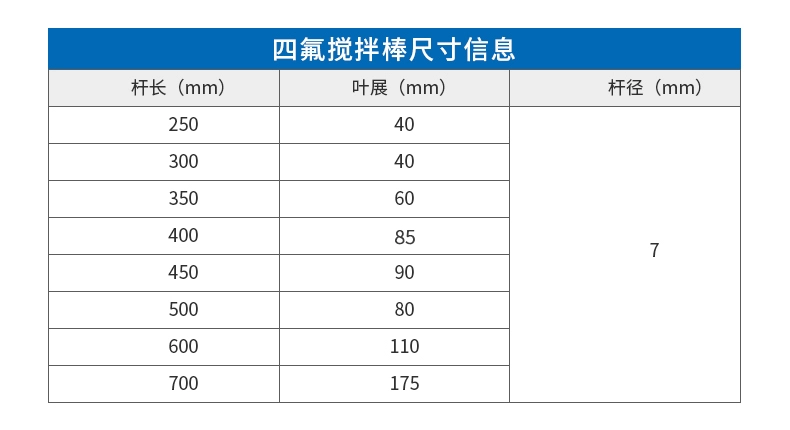 Que khuấy bằng thép không gỉ công nghệ Lichen số 304 2, 3, 4 cánh trộn PTFE F4 cánh trộn cánh quạt loại neo máy khuấy sơn mini máy pha màu