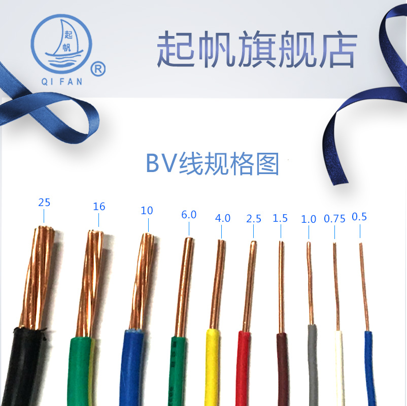 Sail wire and cable BV0 75 square single-strand copper core wire national standard lighting wire home improvement wire air-conditioning household wire
