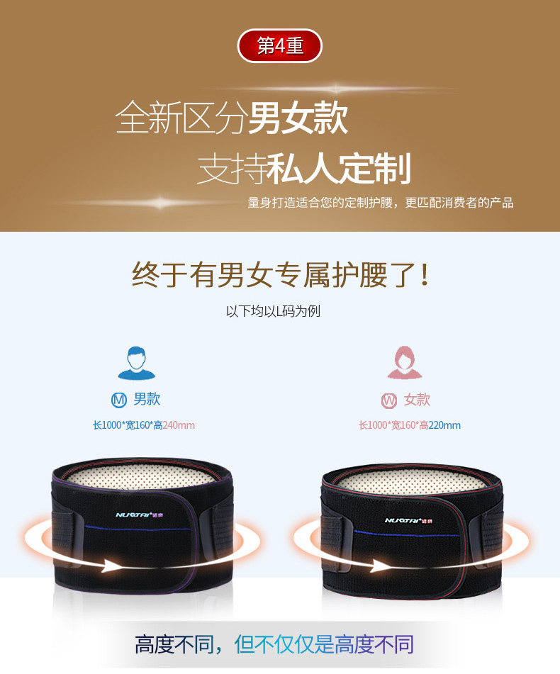 诺泰护腰腰间盘_16.jpg