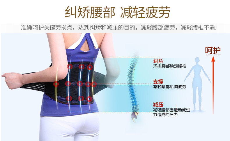 诺泰护腰腰间盘_11.jpg