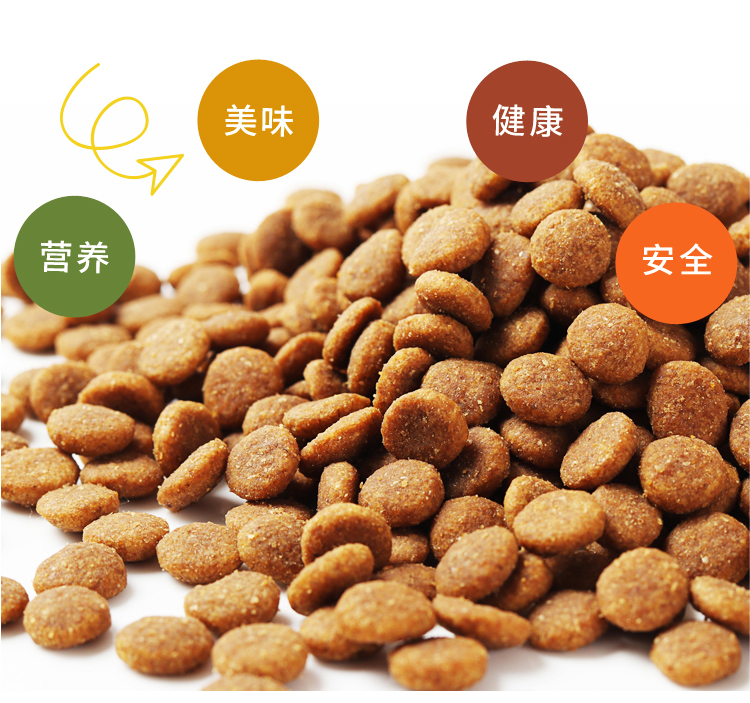 Thức ăn cho chó có hương vị thịt bò Teddy hơn gấu Bomei chó con chó nhỏ thức ăn cho chó trưởng thành đa năng 5 kg thịt tươi tự chế - Chó Staples thức ăn cho chó phốc