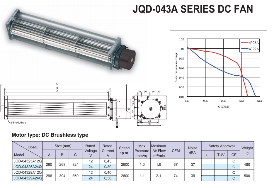 JQ-04325A24-2B Original Taiwan Jin Yixiang cross-flow fan Cross-flow fan  24V 0 25A