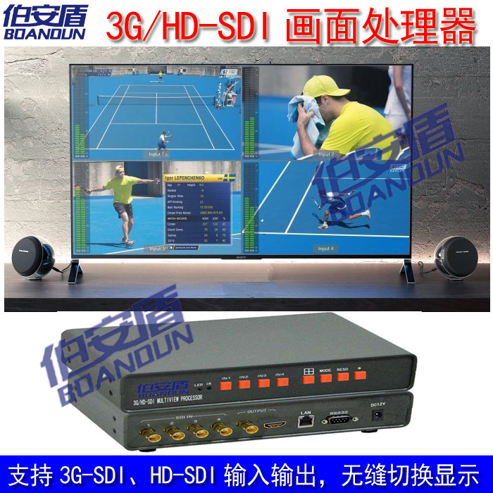 SDI two, two, three, four, four screen splitter, screen splitter, SDI screen processor, SDI two, four screen synthesizer