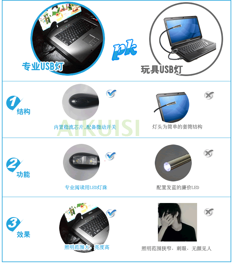 Lampe USB - Ref 374832 Image 8