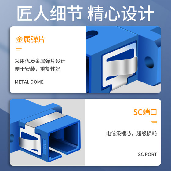 Shanmulin Telecom Grade SC Fiber Coupler 1 Pack SC-SC Simplex Fiber Flange Adapter Fiber Jumper Extender Butt Connector Low Loss SML-SCFL01