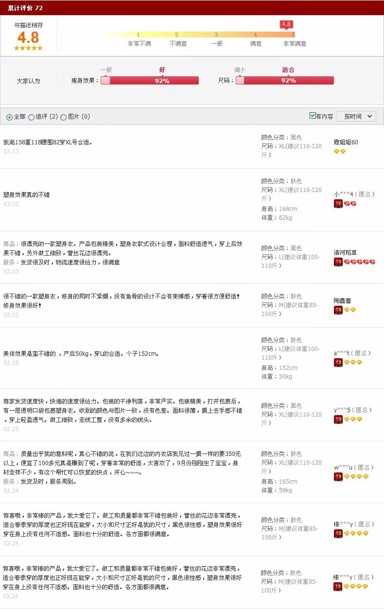 Sous-vêtement minceur CINDYLEMN en nylon - Ref 690831 Image 23