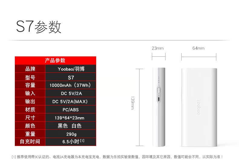 S7 Yu Bo điện thoại di động sạc kho báu 10.000 mA kép USB phổ điện thoại di động nhanh phí tấm 2A - Ngân hàng điện thoại di động pin sạc dự phòng anker