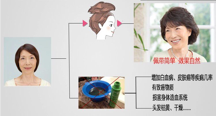 Extension mèches - Ref 225773 Image 4