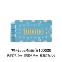 Значение лица 100000