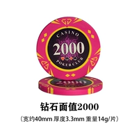 Номинальная стоимость 2000