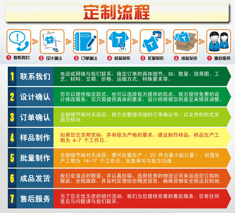 Tenue de cyclisme mixte - Ref 2209342 Image 8