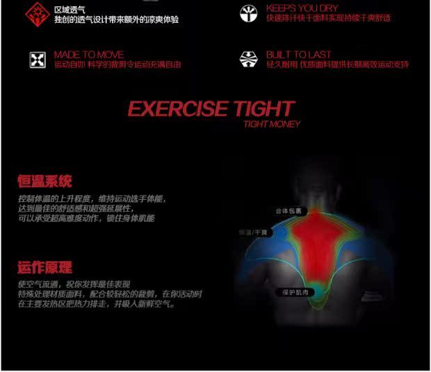 Lu Yifan quần áo thể dục nam nhanh khô quần áo thể thao phù hợp với phòng tập thể dục mùa xuân và mùa hè quần áo tập thể dục tay ngắn nam quần áo tập gym nữ