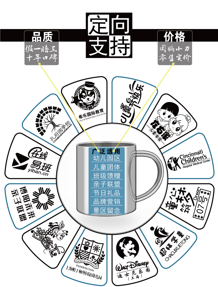 304ステンレス二重水杯幼稚園ベビーカップ個性的なカスタマイズ強化子供水杯刻字図,タオバオ代行-チャイナトレーディング