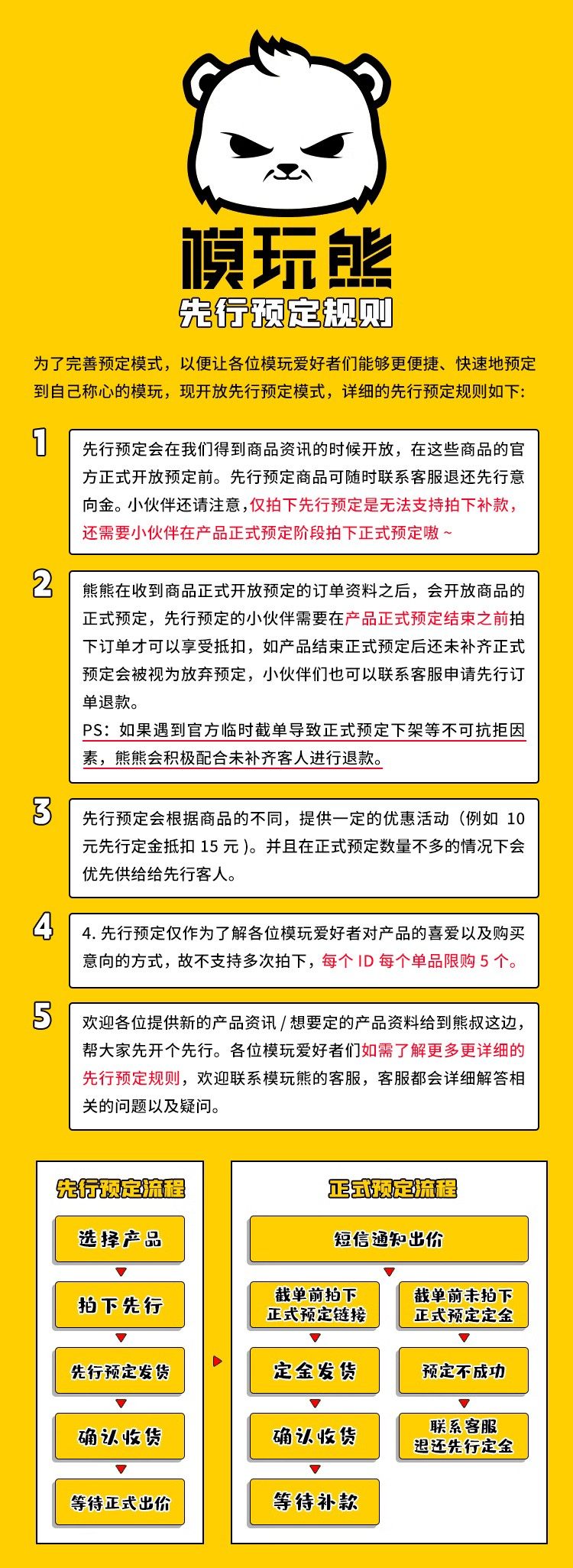 FW Gundam Converge 29 TR-6 Woodworth Bandai Food Toy - Product image 4