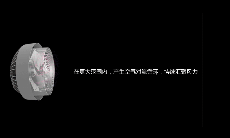 quạt lạnh mini Quạt lưu thông không khí nhỏ câm tiết kiệm năng lượng hộ gia đình quạt điện máy tính để bàn tuabin quạt đối lưu có thể được lắc đầu ký túc xá - Quạt điện quạt âm trần panasonic