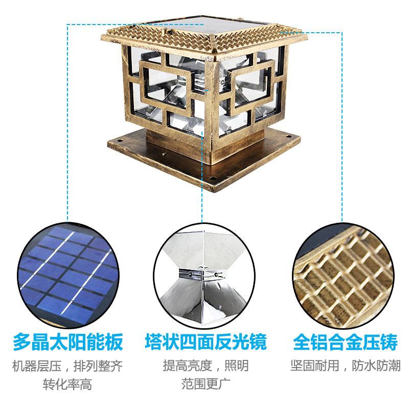 ���׿���̫������ͷ��ZZD-1