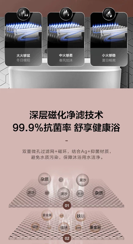 Máy nước nóng lạnh đẹp của hãng Beverly nhà tắm khí tự nhiên loại mạnh hàng nhiệt độ không đổi 16 lít JSQ30-16HX5 - Máy đun nước