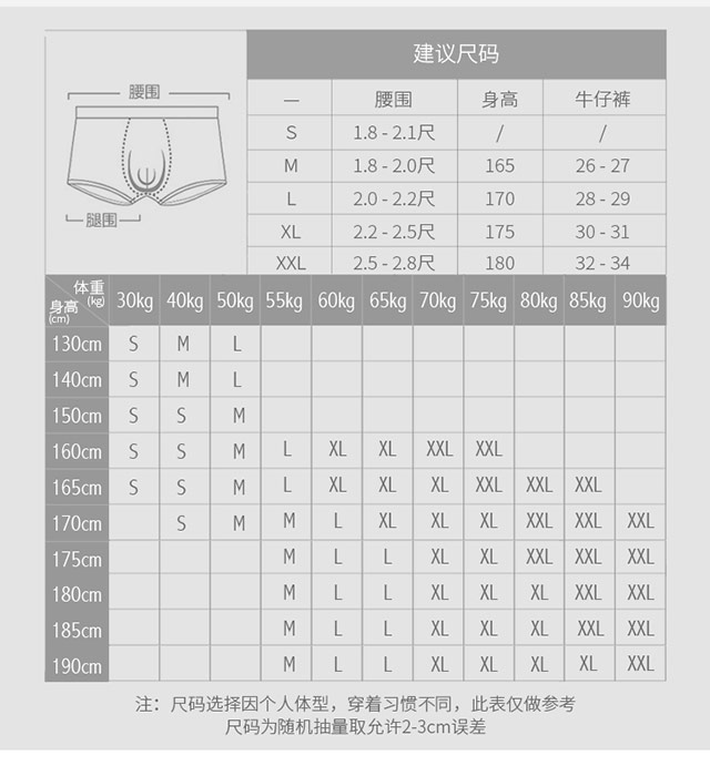 Quần lót nam nam hoạt hình cá tính quần thủy sinh học sinh phiên bản Hàn Quốc của chàng trai quần boxer trẻ trung gợi cảm quần lót su nam