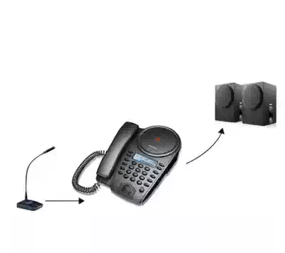 Meeteasy MidHC Standard Audio conference system Telephone Conference equipment