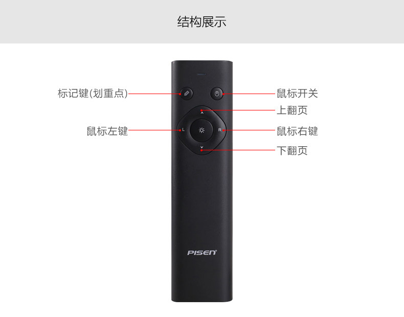 Telecommande - pointeur laser - Ref 384486 Image 18