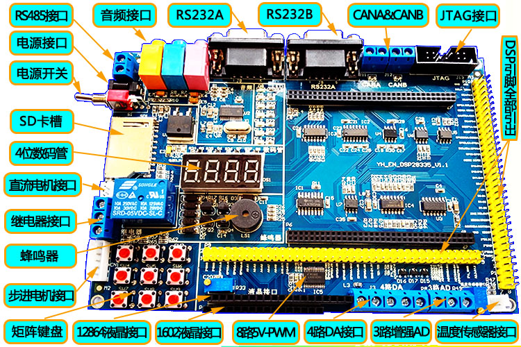 Hard Man 28335 Full power development board for experimental board