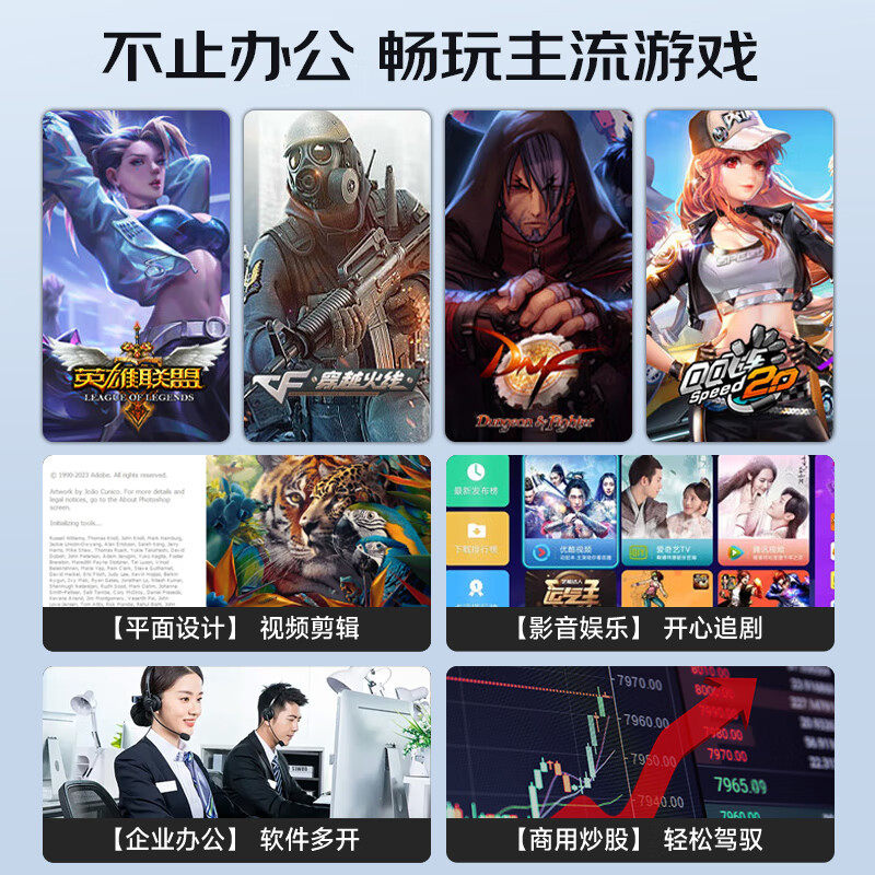 Colorful 12Th Generation Core I3 12100/I5 12400 Personal Office Home Online Class Enterprise Commercial Desktop Computer Host Desktop Computer Assembled Computer Complete Set Single Host