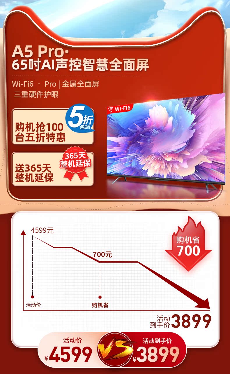 创维65A5 Pro 65英寸 4K超高清全面屏护眼电视 图1