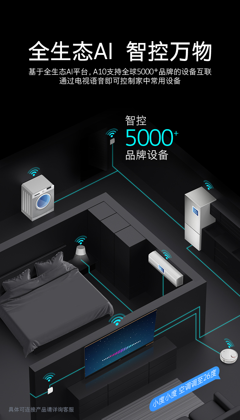 创维 65英寸4K高清 全面屏智能液晶电视 图13