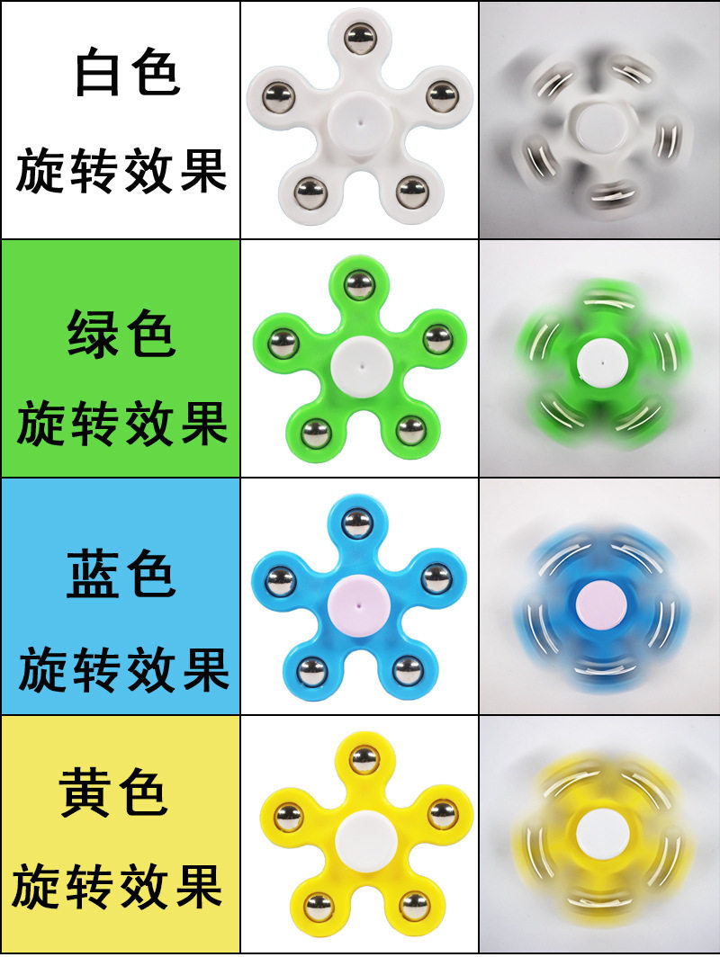 Hand spinner       - Ref 2616342 Image 7