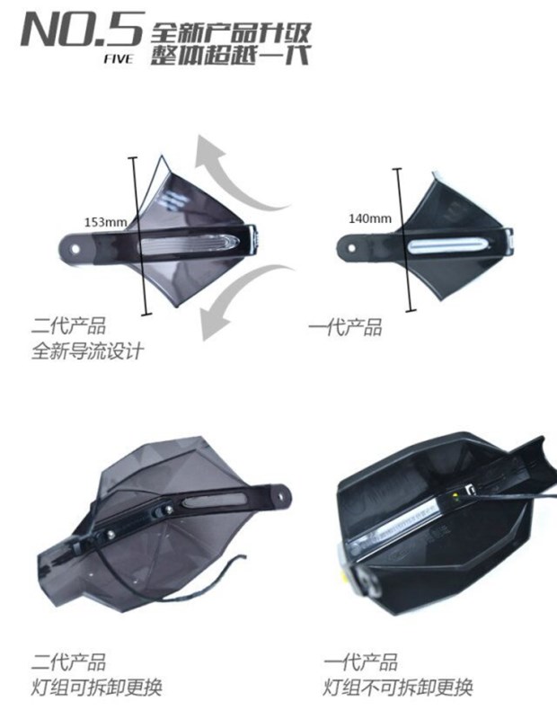 GW250 / GW250F Huanglong 600/300/250 tay lái xe máy chống gió che chắn kính chắn gió mùa đông - Kính chắn gió trước xe gắn máy kiếng chắn gió xe máy