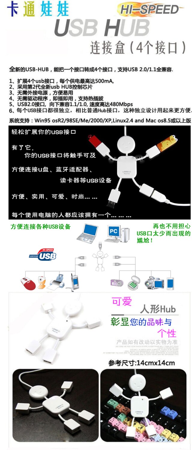 Hub USB - Ref 368696 Image 7