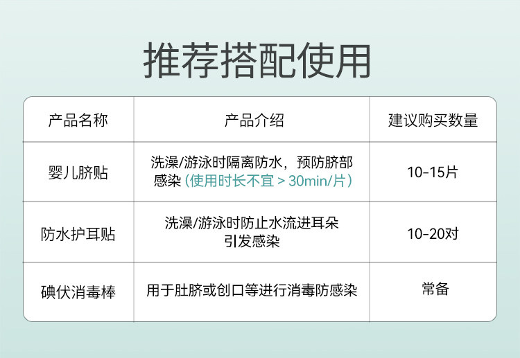 【EO消毒级】开丽婴儿护脐带新生宝宝用品护肚围护脐贴纯棉肚脐带 — 13