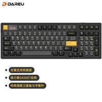 [Spot] A98PRO-TTHREE-MODEL SHEN SHIZIN