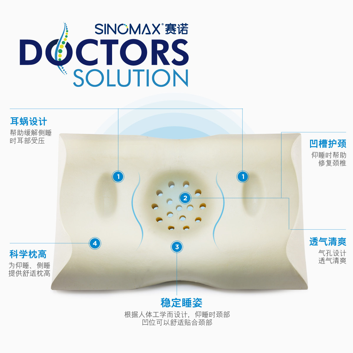 sinomax/��ŵ��������ͷPP172