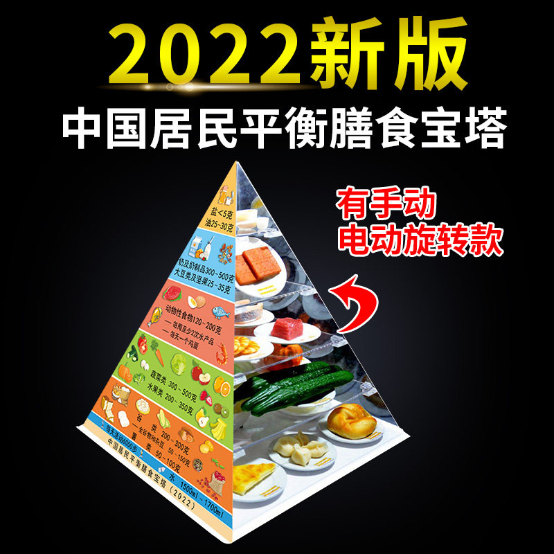 2022 Edition of The Balanced Diet Pagoda healthy diet of Chinese residents Golden Word Food Exchange Portion Simulation Food Model