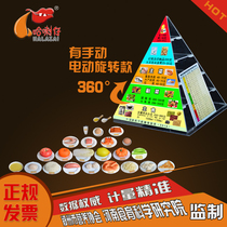 New Edition of Chinese Residents' Balanced Diet Pagoda Pyramid Simulation Healthy Diet Guidance Food Exchange Model