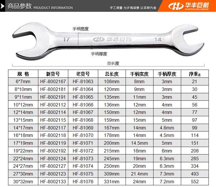 Cờ lê kết thúc mở 6 * 7mm-30 * 32mm cờ lê xỉn đôi đầu cờ lê chết công cụ sửa chữa cờ lê - Dụng cụ cầm tay