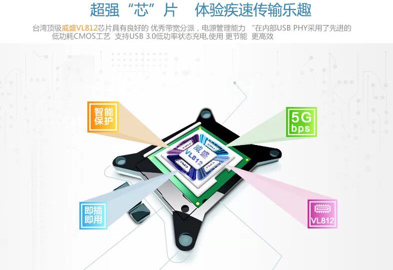 Concentrateur USB - Ref 366257 Image 9