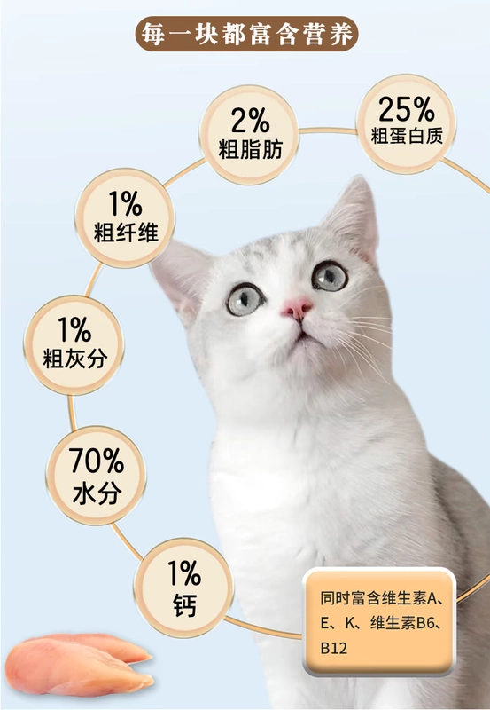 Cat Snack Gà Gà Jin Chong Gà trắng luộc Gà nhỏ Gà Snack Gà luộc ức gà khoảng 40g / 200 - Đồ ăn nhẹ cho mèo