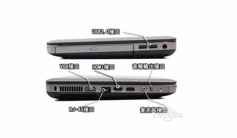 Connecteur pour téléphone portable - Ref 323494 Image 32