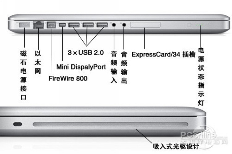 Connecteur pour téléphone portable - Ref 323494 Image 33