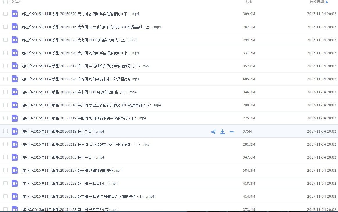 缠论一二三买卖点macd <wbr>