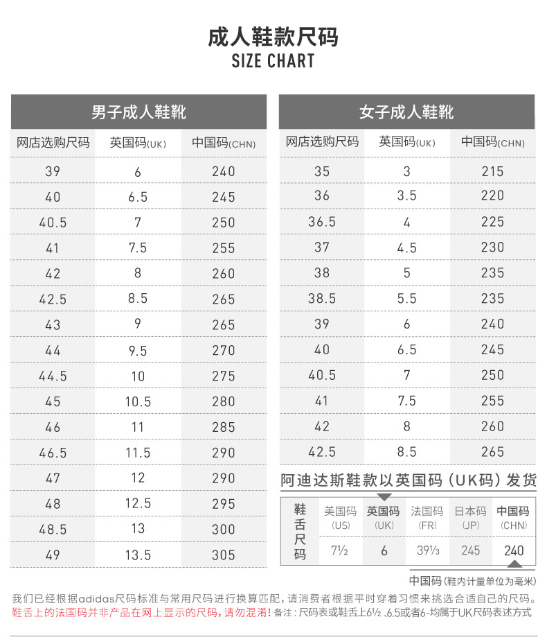 Giày tennis nam Adidas / Adidas Giày hấp thụ sốc mới mang giày chống trượt giày thể thao nam nike