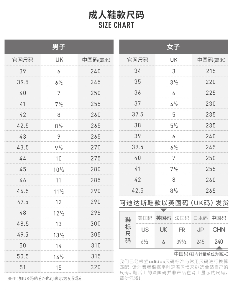 Giày tennis Adidas Adidas dành cho nữ mang giày mới của Úc adizero Giày thể thao Cobel CM7751 giày tập gym nữ