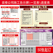 Decoration Construction Progress Schedule Barometer Notice Signs Regulations System Signs Portrait Posters Printing