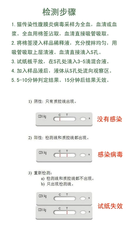 Giấy xét nghiệm viêm phúc mạc mèo Giấy xét nghiệm siêu âm mèo viêm phúc mạc truyền nhiễm coronavirus thẻ phát hiện kháng nguyên FIPV - Cat / Dog Medical Supplies