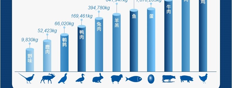 Кошки закуски 意大利monge梦吉湿粮猫罐头汤汁啫喱猫咪多种口味猫罐头80g